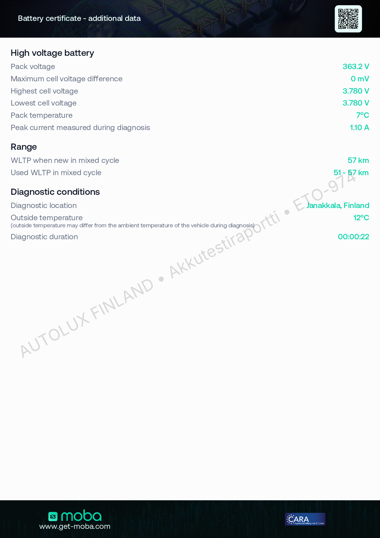 Akkutestiraportti page 2