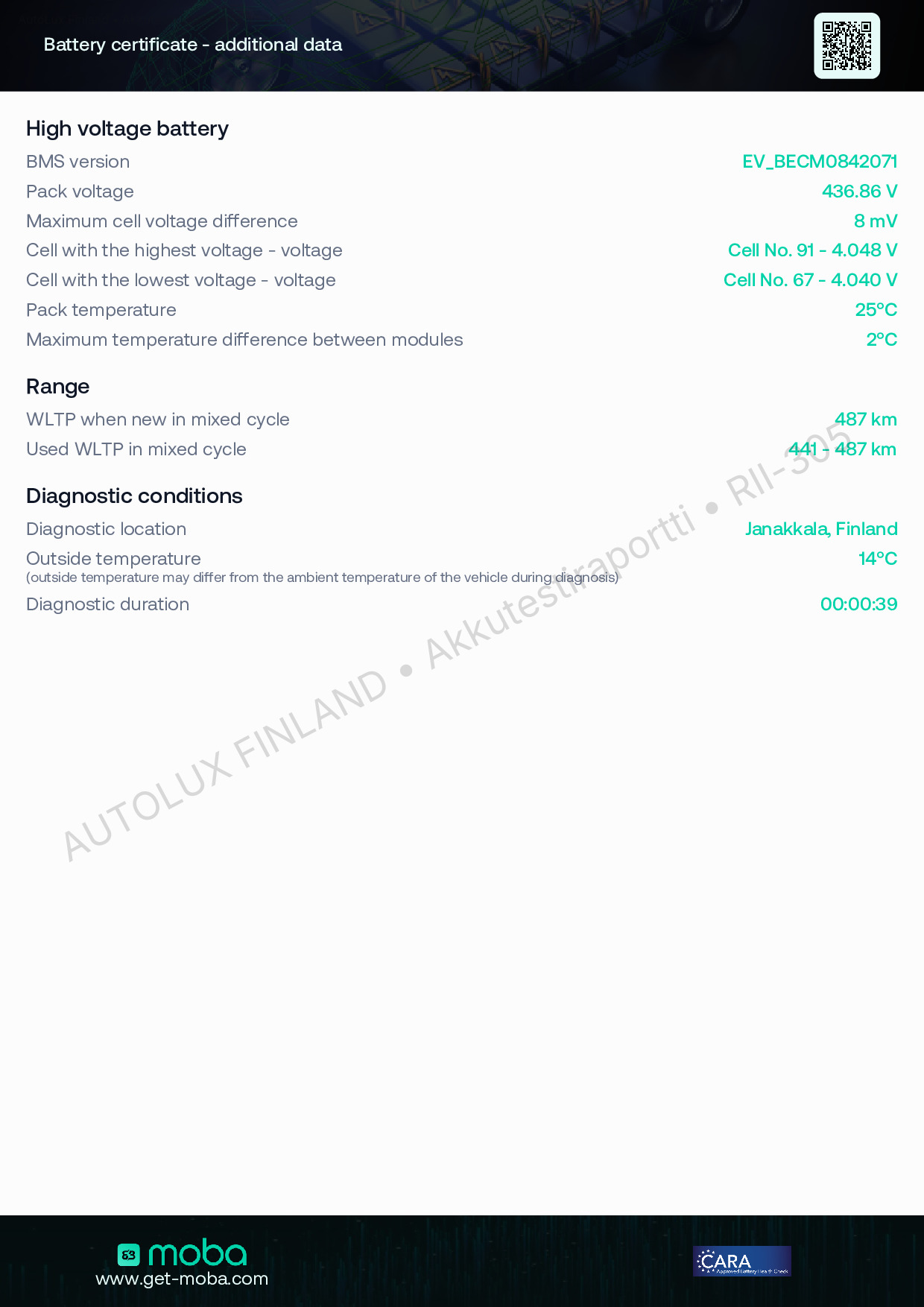 Akkutestiraportti page 2
